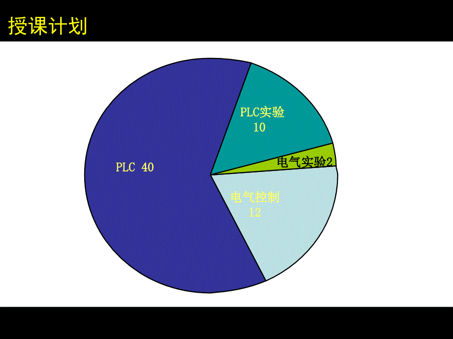 第1章 低压电器基本原理_第4页