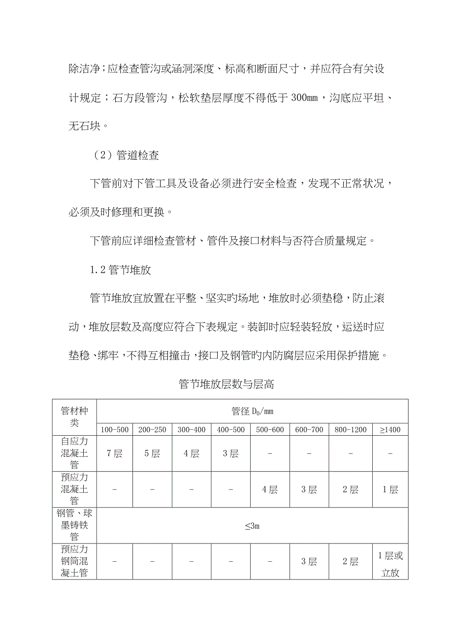 管道安装施工方案_第2页