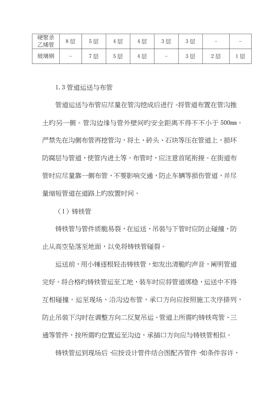 管道安装施工方案_第3页