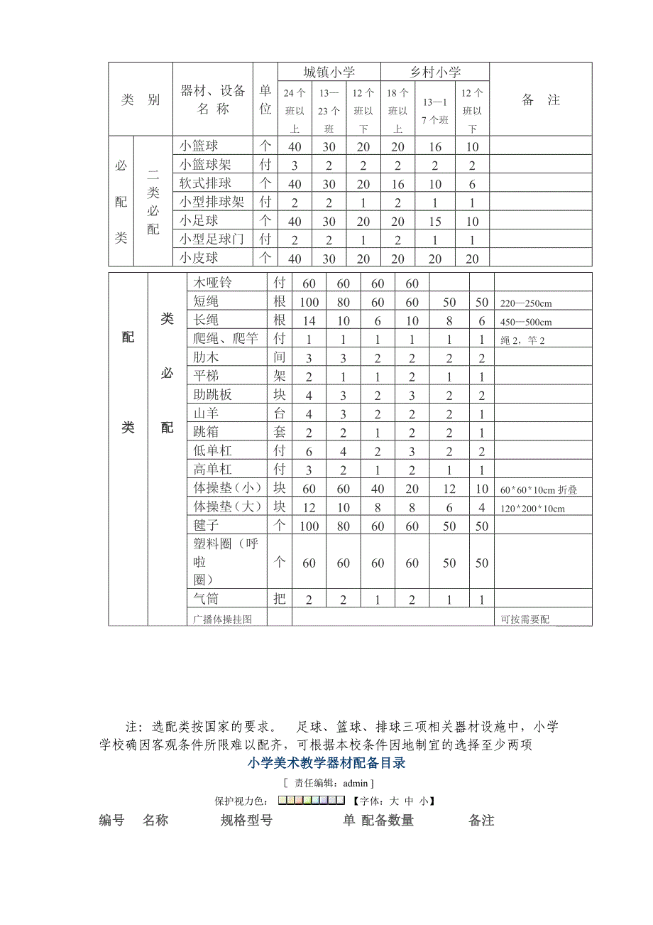 普九验收细则.doc_第3页