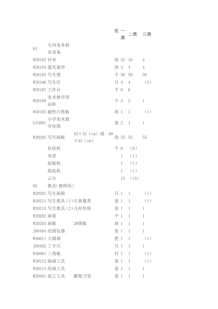 普九验收细则.doc_第4页