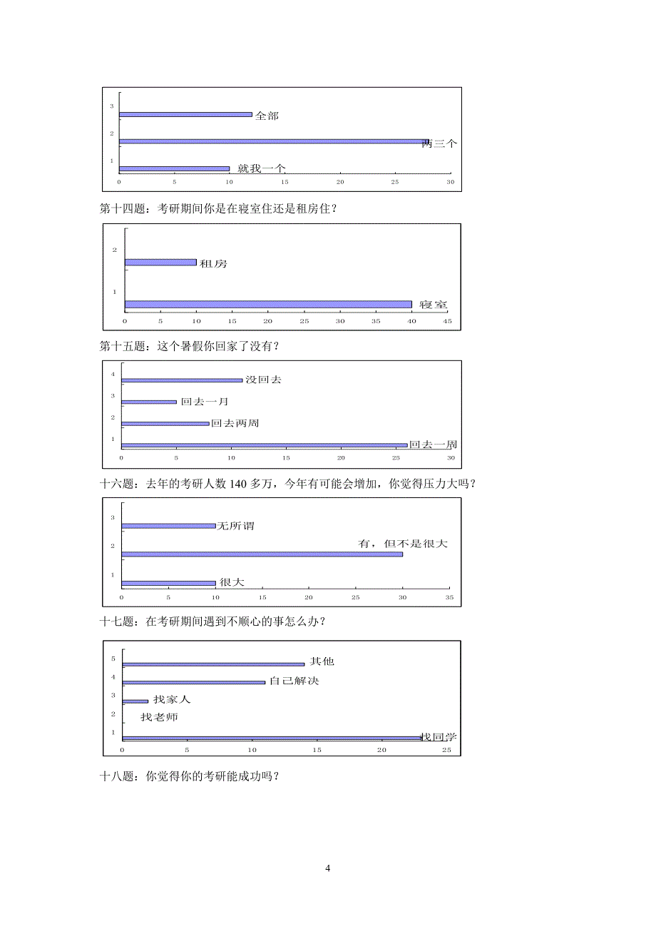 社会实践调查报告_第4页