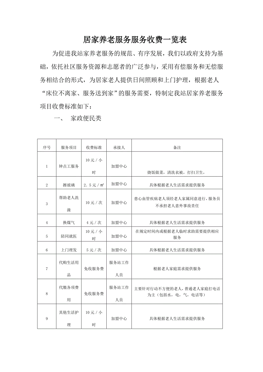 居家养老服务项目收费标准一览表_第1页