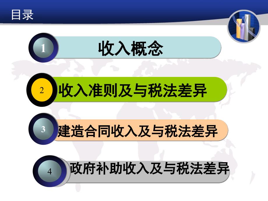 收入核算及其与税法的差异_第2页