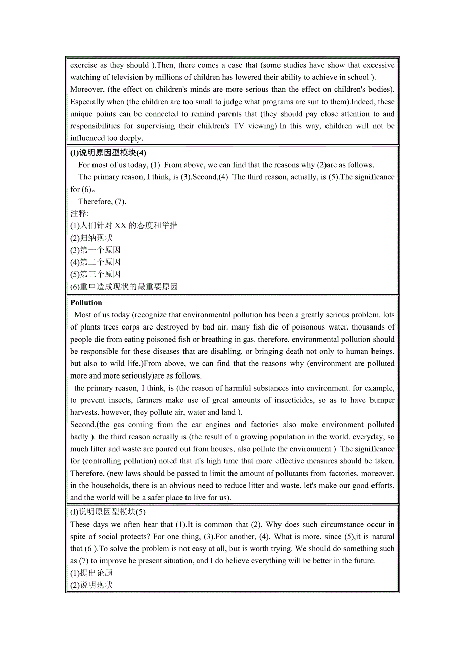 【四六级作文模板】.doc_第2页