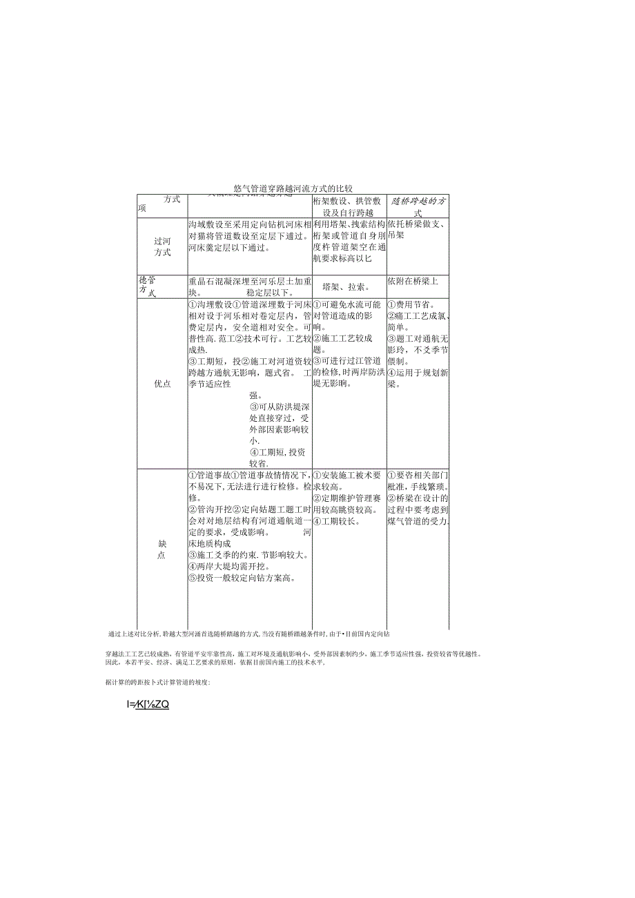 城镇燃气管道跨越河流设计方式的探讨_第4页