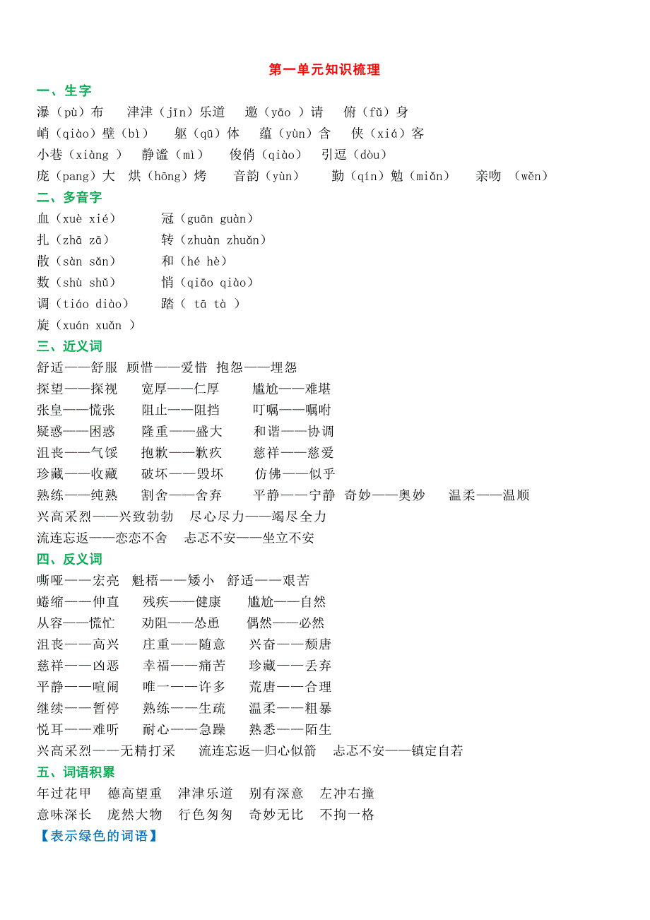 人教版六年级上册语文第1-8单元基础知识点归纳.doc_第1页