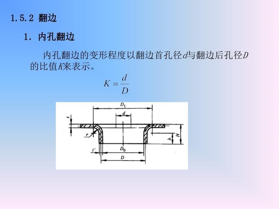 张永江模具基础1.5_第5页