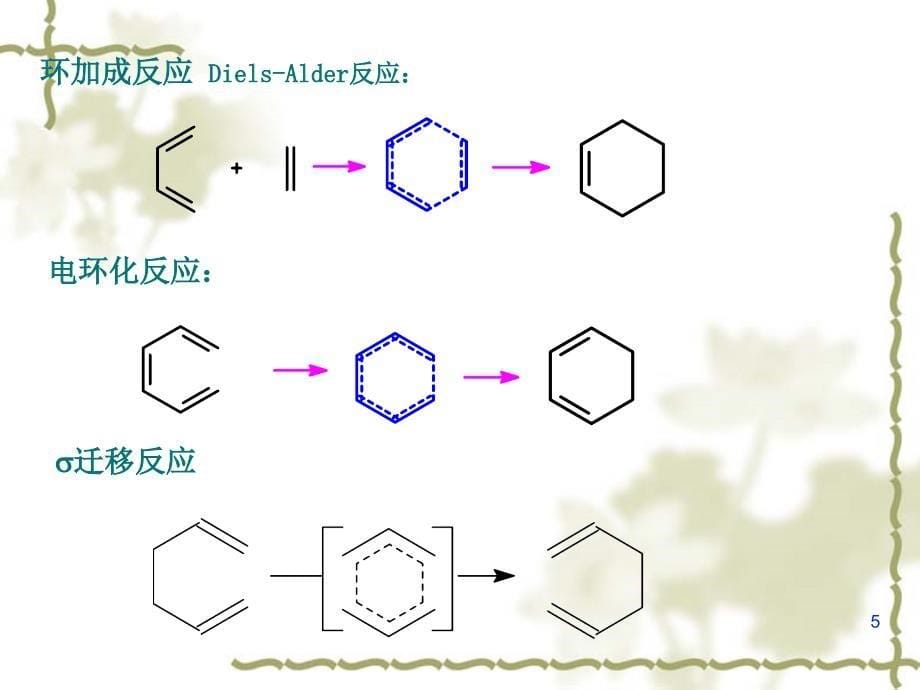 电环化反应的PPT很详细_第5页