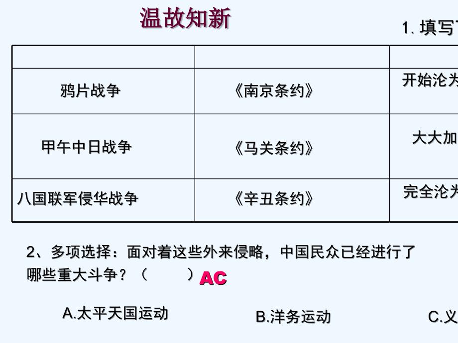 人教版八年级历史上册洋务运动课件ppt课件_第1页