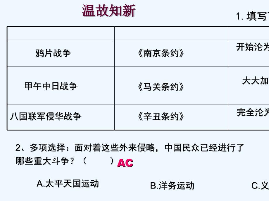 人教版八年级历史上册洋务运动课件ppt课件