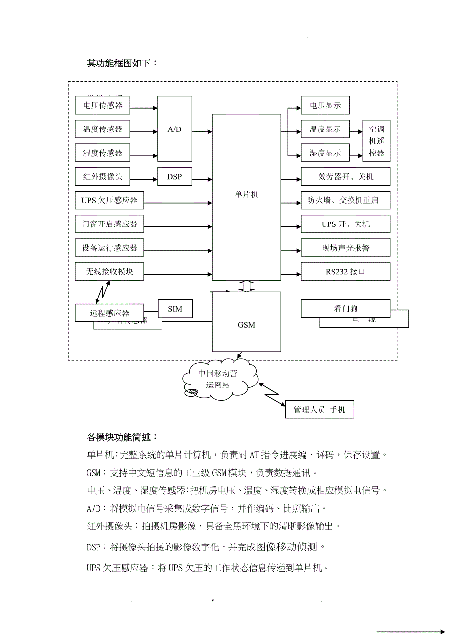 计算机网络中心机房远程监控系统_第3页