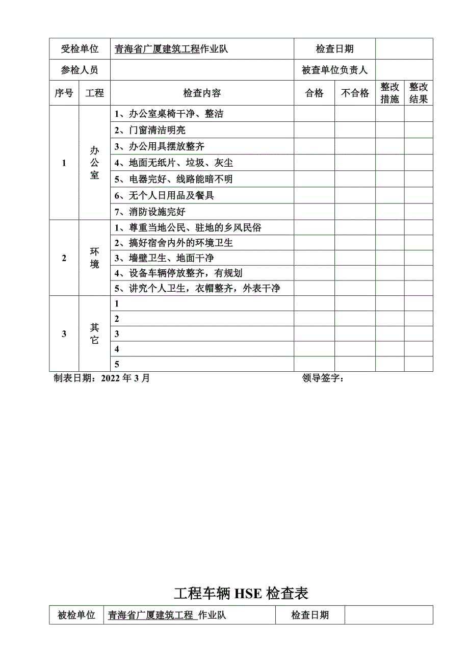 最新中石油加油站HSE作业检查表 2-2_第3页