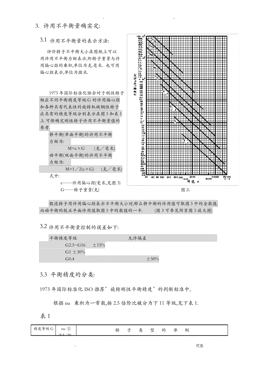 刚性转动零件的静平衡及动平衡试验的概述1_第4页