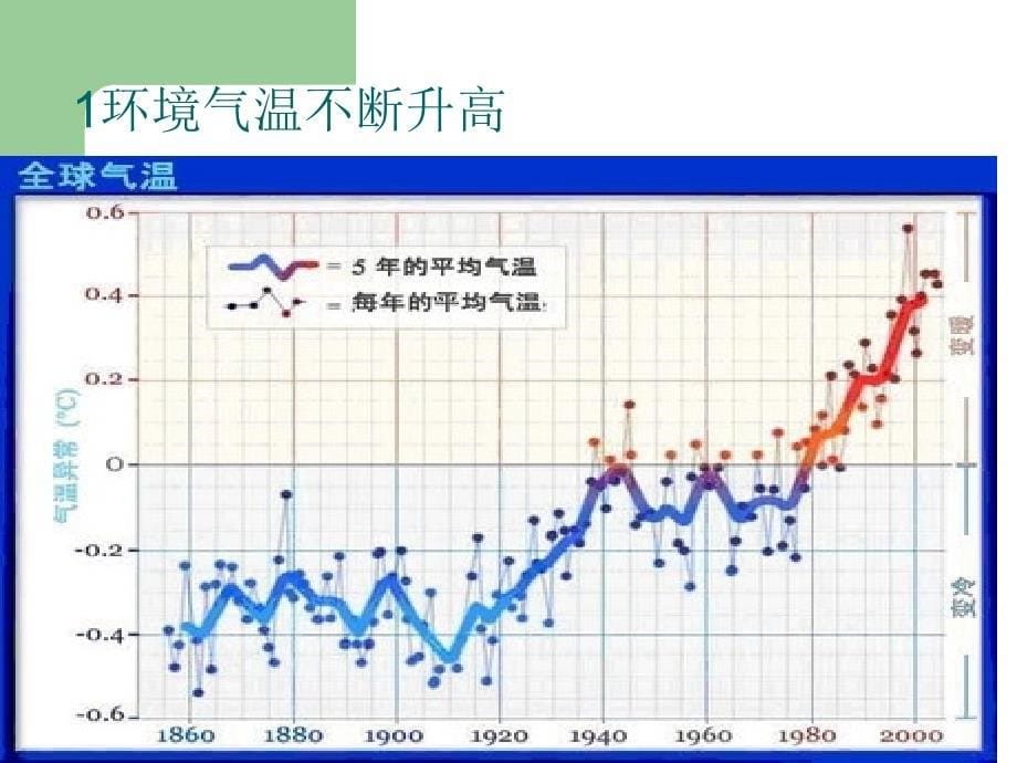 美的营销策略研讨_第5页