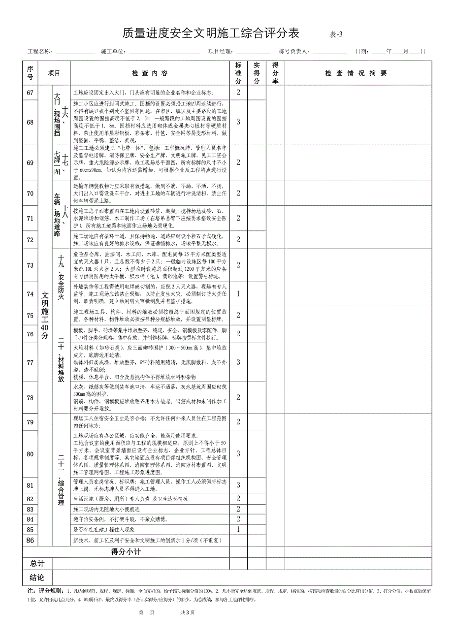 现场质量安全文明施工综合检查评分表_第3页