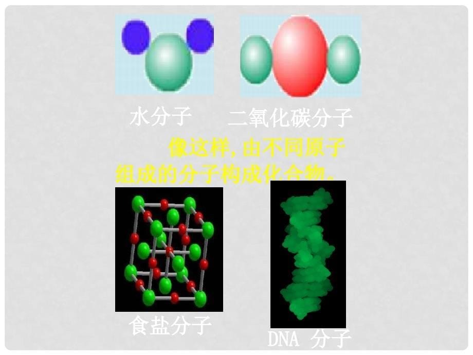 八年级物理下册 7.2 探索更小的微粒同步课件 （新版）苏科版_第5页