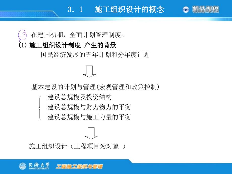 大学课件施工组织设计PPT_第2页