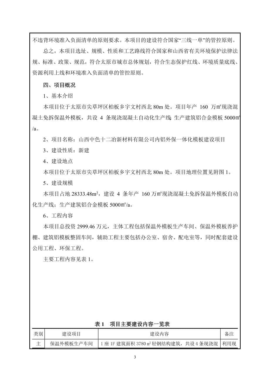 内铝外保一体化模板建设项目环境影响报告表.doc_第5页