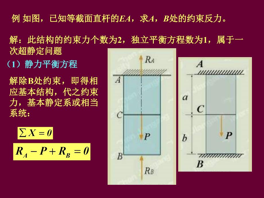 拉压超静定问题_第3页