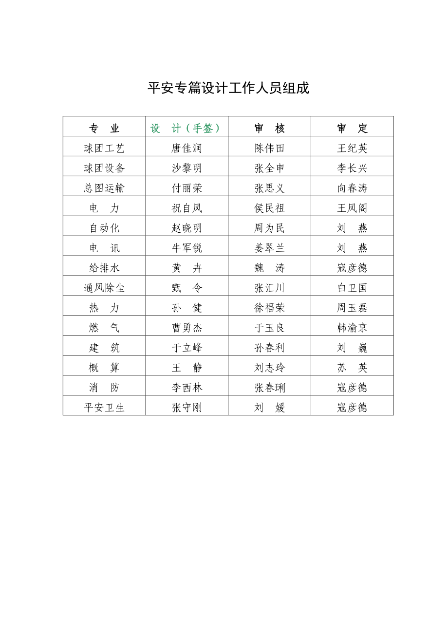 赤城宝龙炉料公司60万吨链篦机-回转窑球团工程安全专篇_第5页