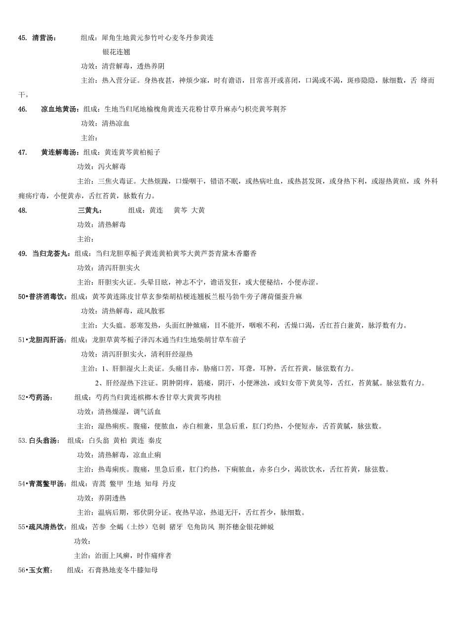 肛肠科常用中药方剂100首_第5页