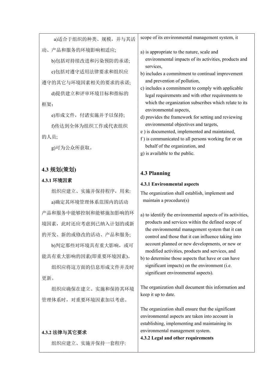 环境管理体系要求及使用指南中英文对照_第3页