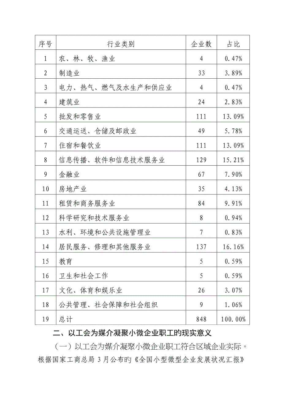 以服务凝聚小微企业职工的实践和探索浦东新区总工会_第4页