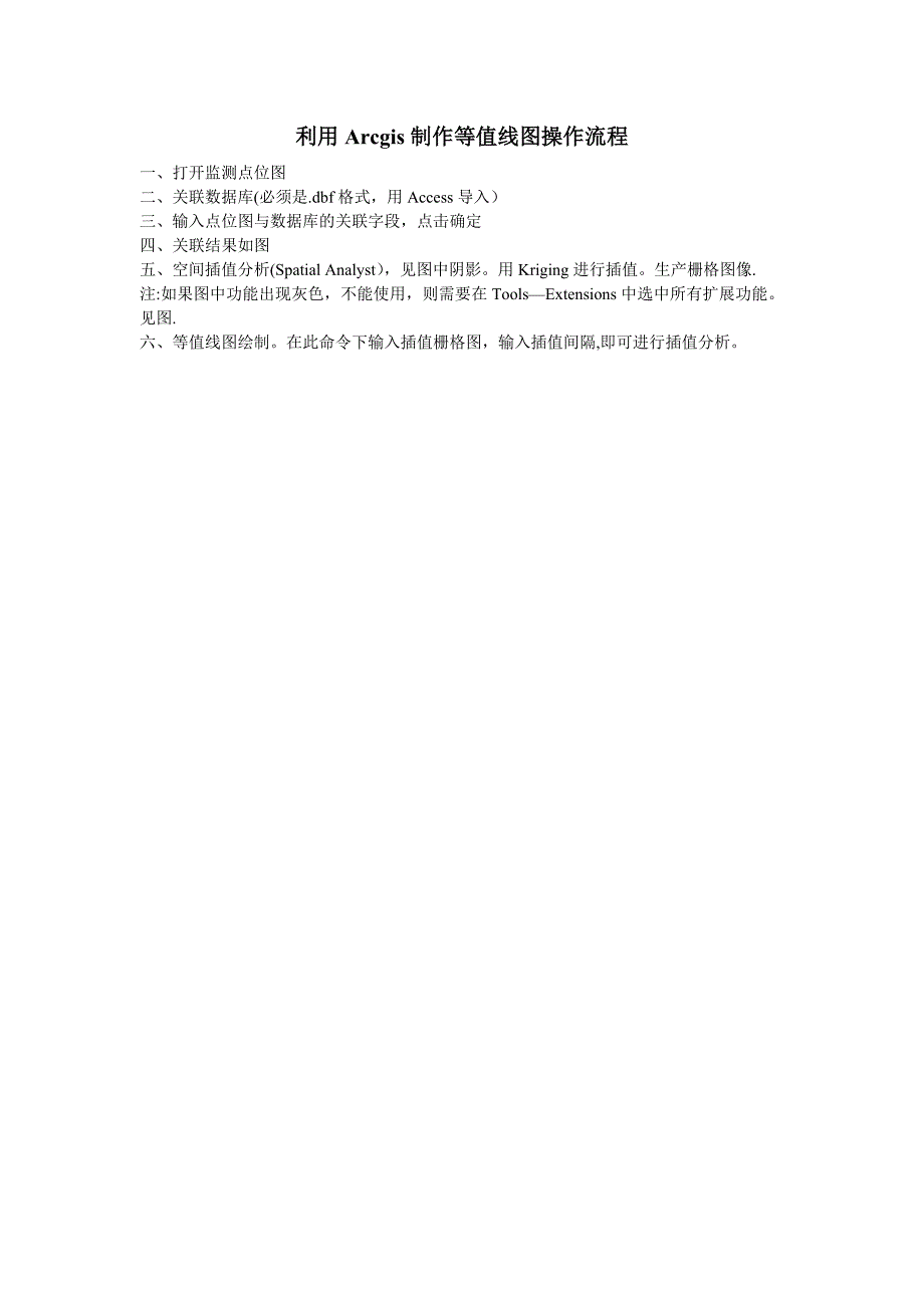 利用Arcgis制作等值线图操作流程_第1页