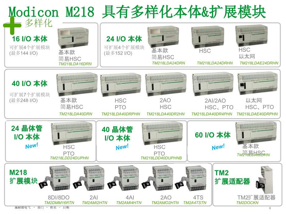 M218产品介绍及故障诊断_第4页