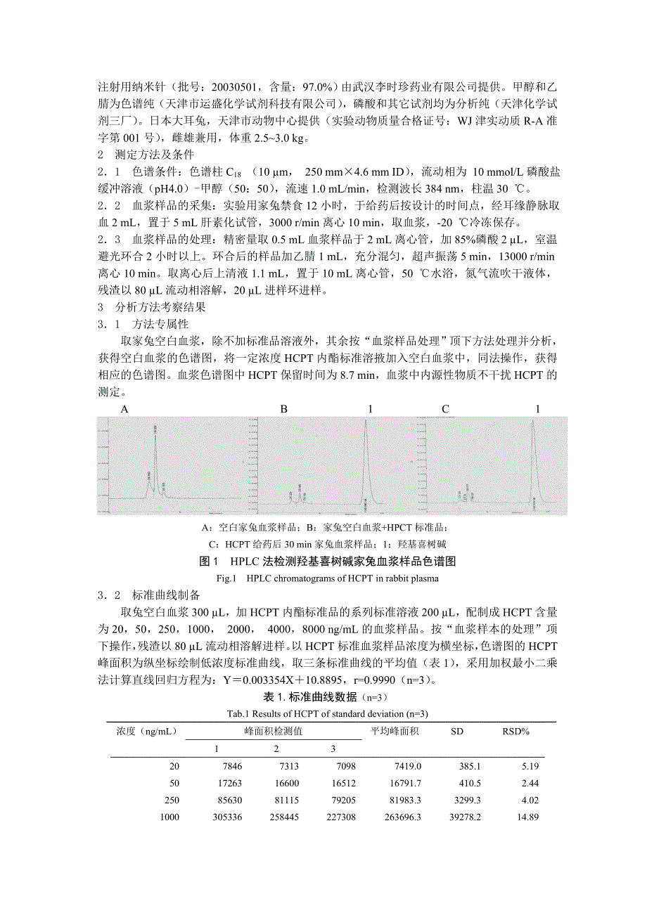 高效液相色谱法测定兔血浆中注射用纳米羟基喜树碱的浓度.doc_第2页