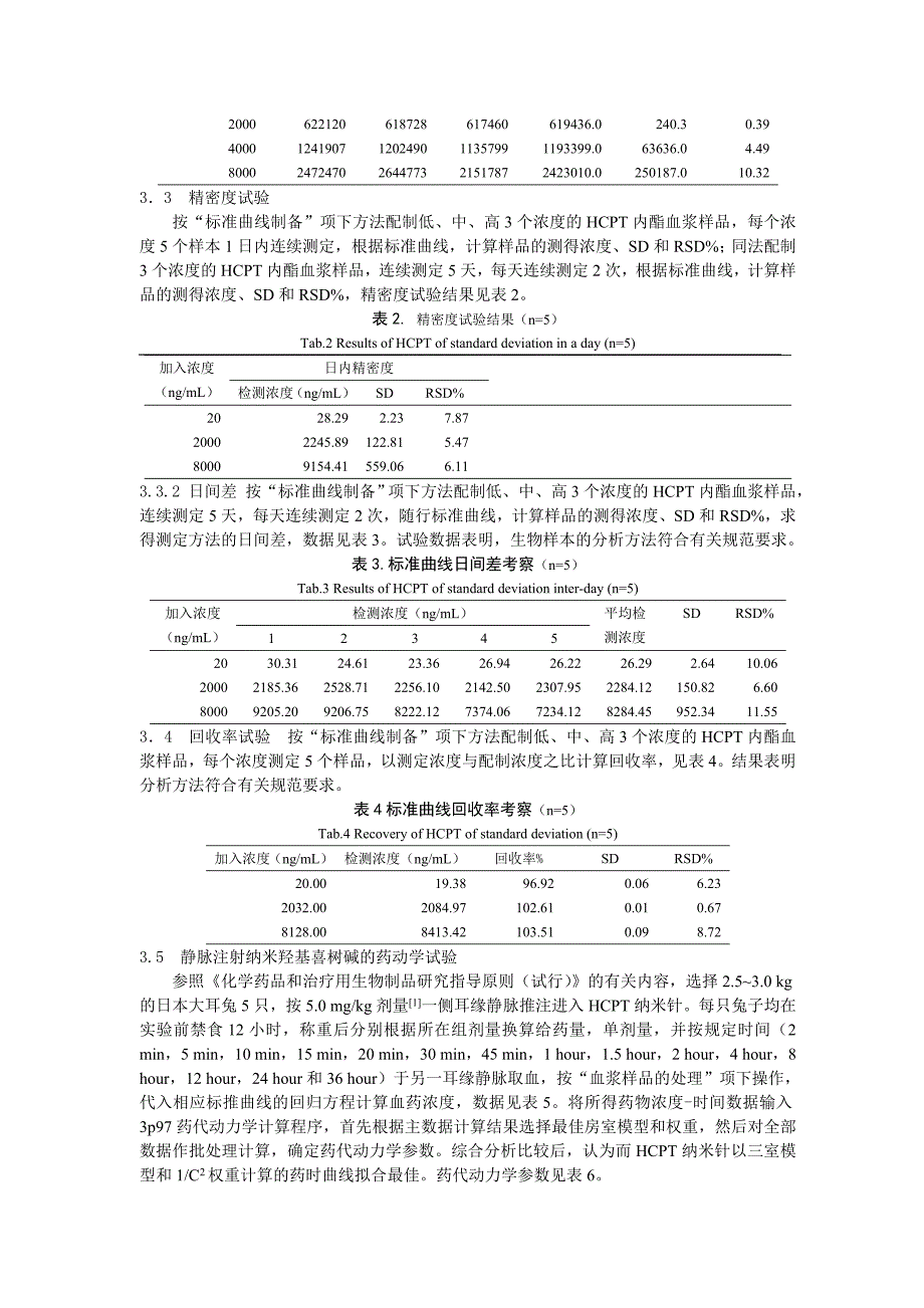 高效液相色谱法测定兔血浆中注射用纳米羟基喜树碱的浓度.doc_第3页