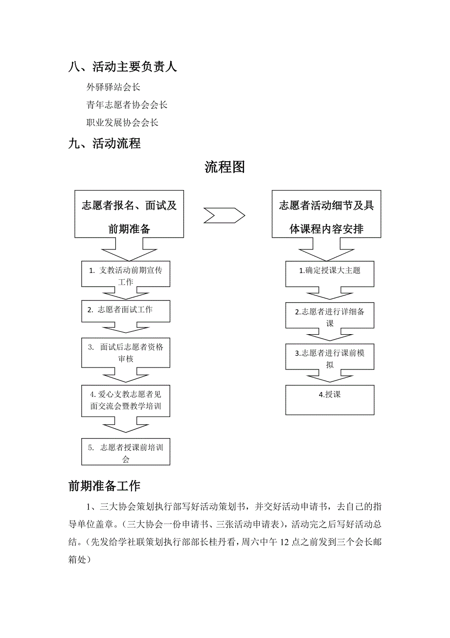 三大协会爱心支教活动策划书_第3页