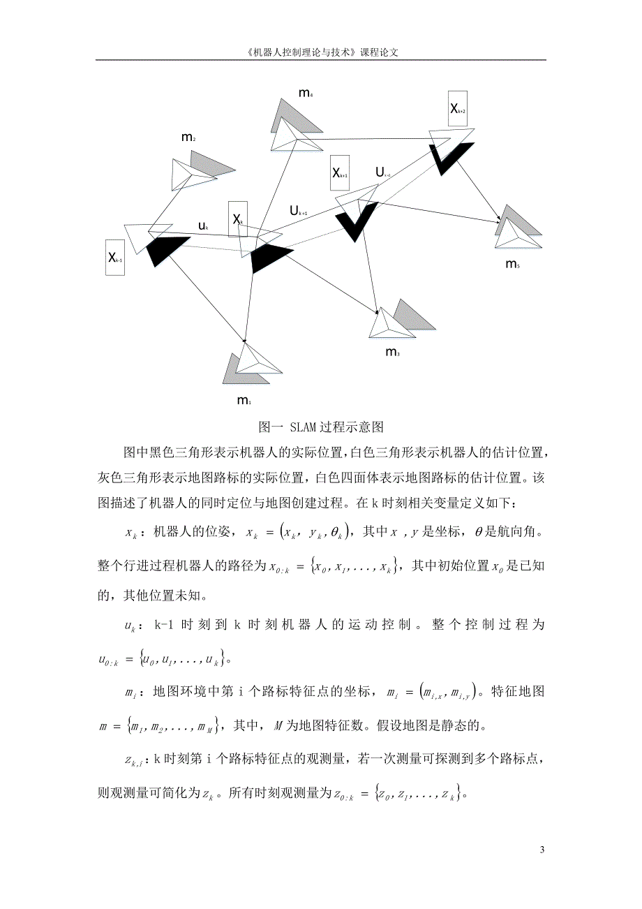 《机器人控制理论与技术》课程论文-SLAM技术发展及研究综述_第3页