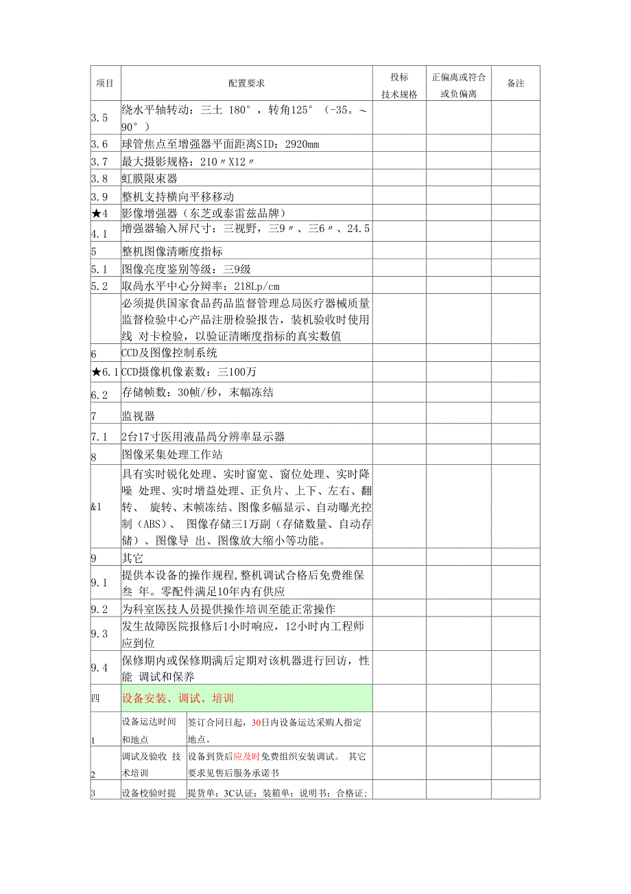 移动式C型臂X光机配置要求表_第2页