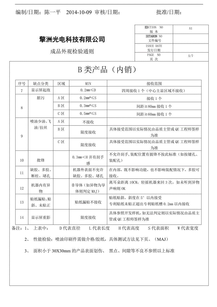 成品外观检验通则1[1].doc_第5页