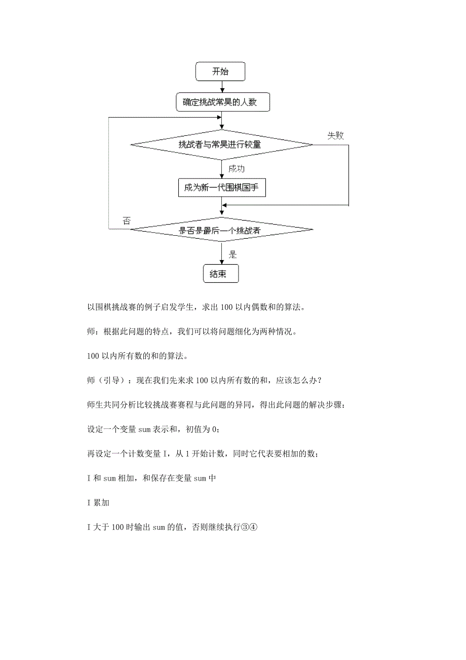 思路来源于生活──《程序设计》教学案例.doc_第3页