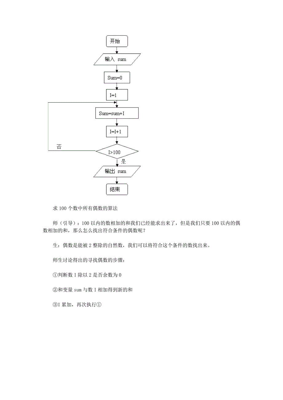 思路来源于生活──《程序设计》教学案例.doc_第4页