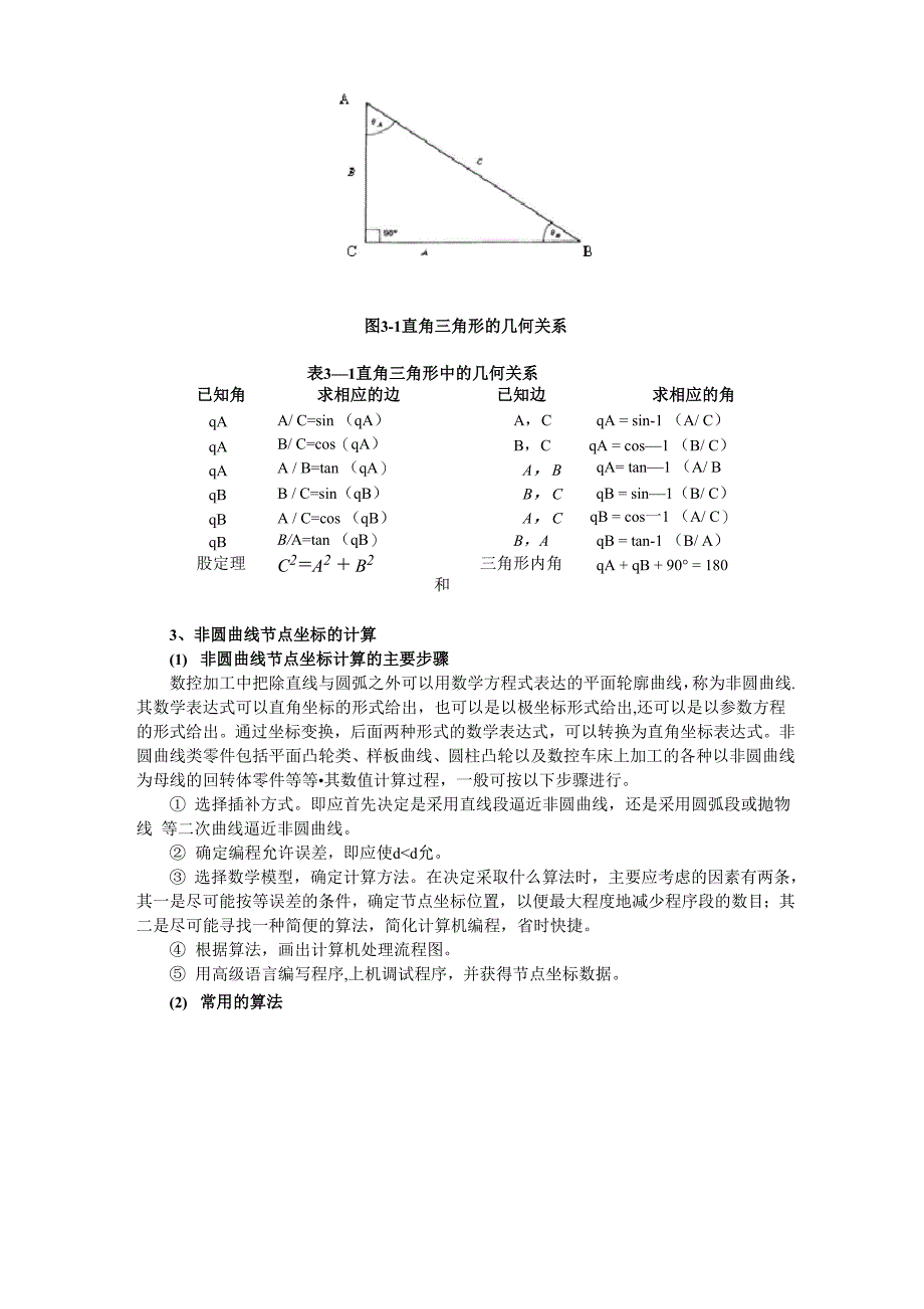 数控编程常用计算方法_第2页