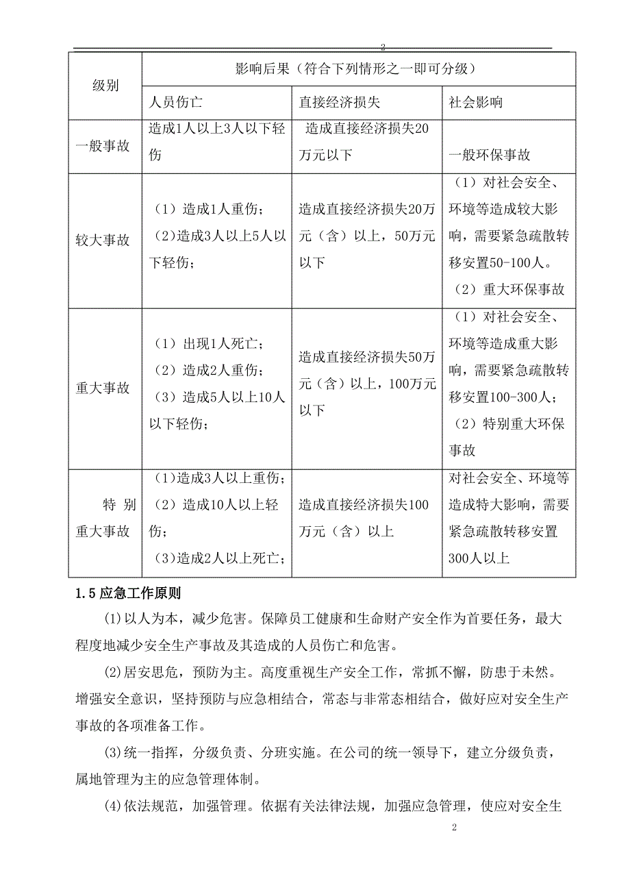 吊车事故应急预案_第2页