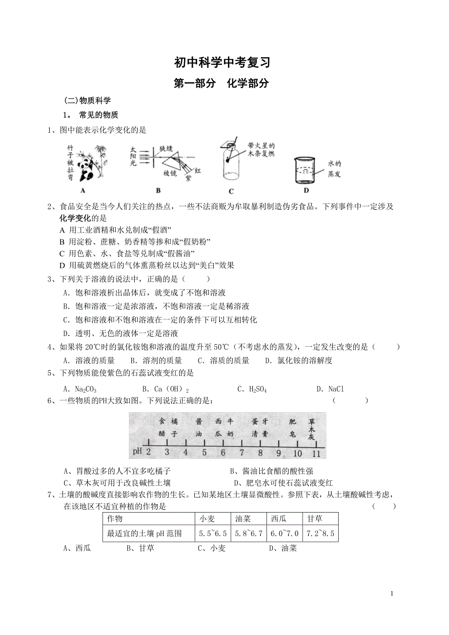 初中科学中考复习(化学部分).doc_第1页