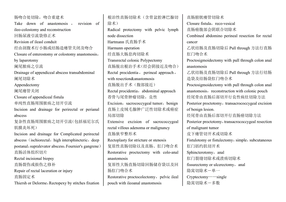 手术名--英语.doc_第4页