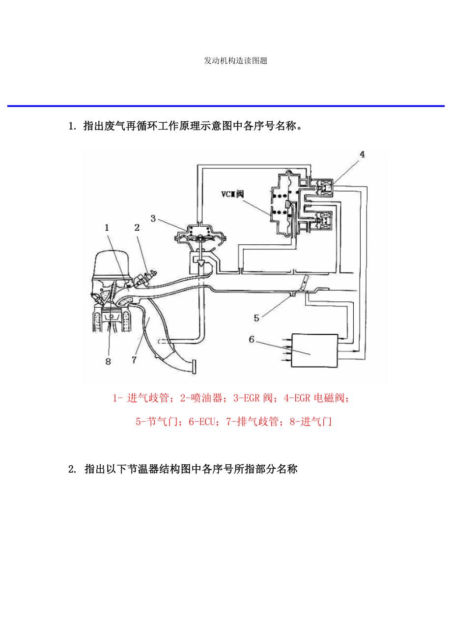 发动机构造读图题.doc_第1页