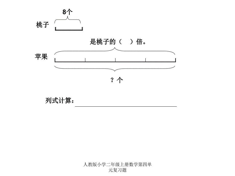 人教版小学二年级上册数学第四单元复习题_第2页