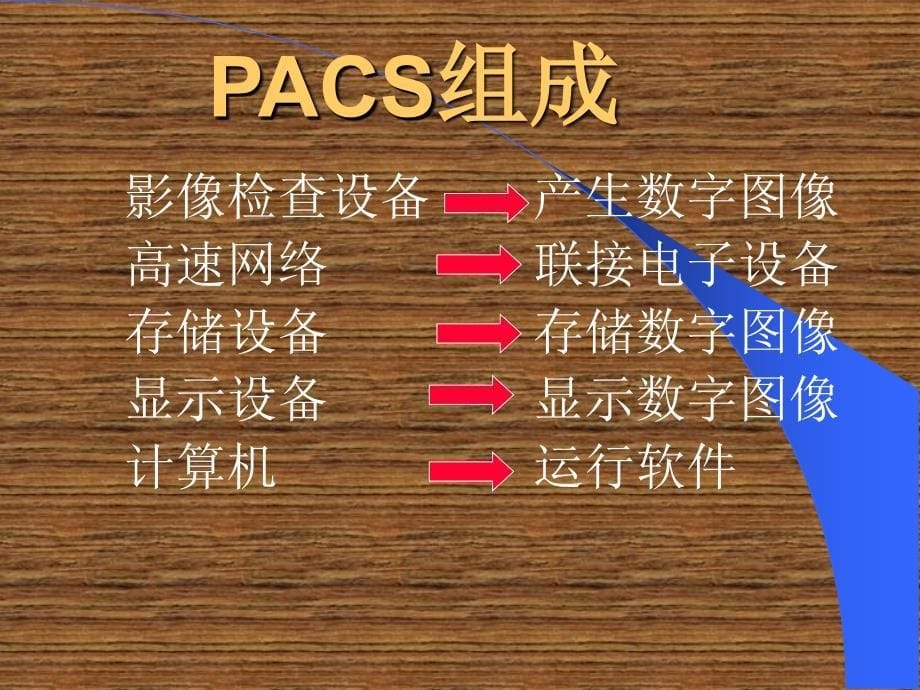 pacs临床应用培训ppt课件_第5页