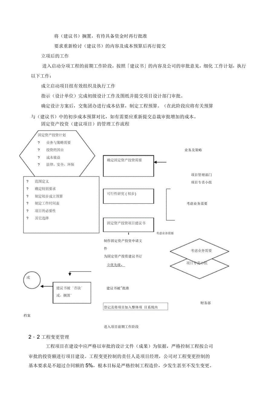 基建管理手册_第5页