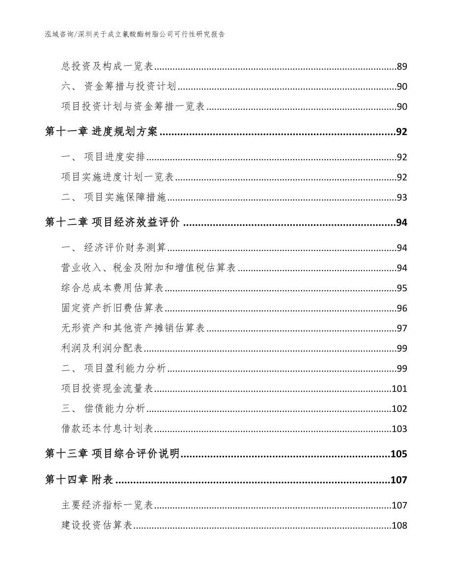 深圳关于成立氰酸酯树脂公司可行性研究报告范文模板_第5页