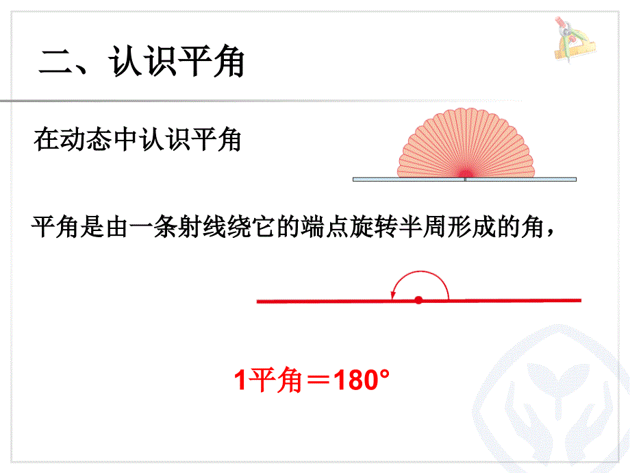 角的分类、画角_第4页