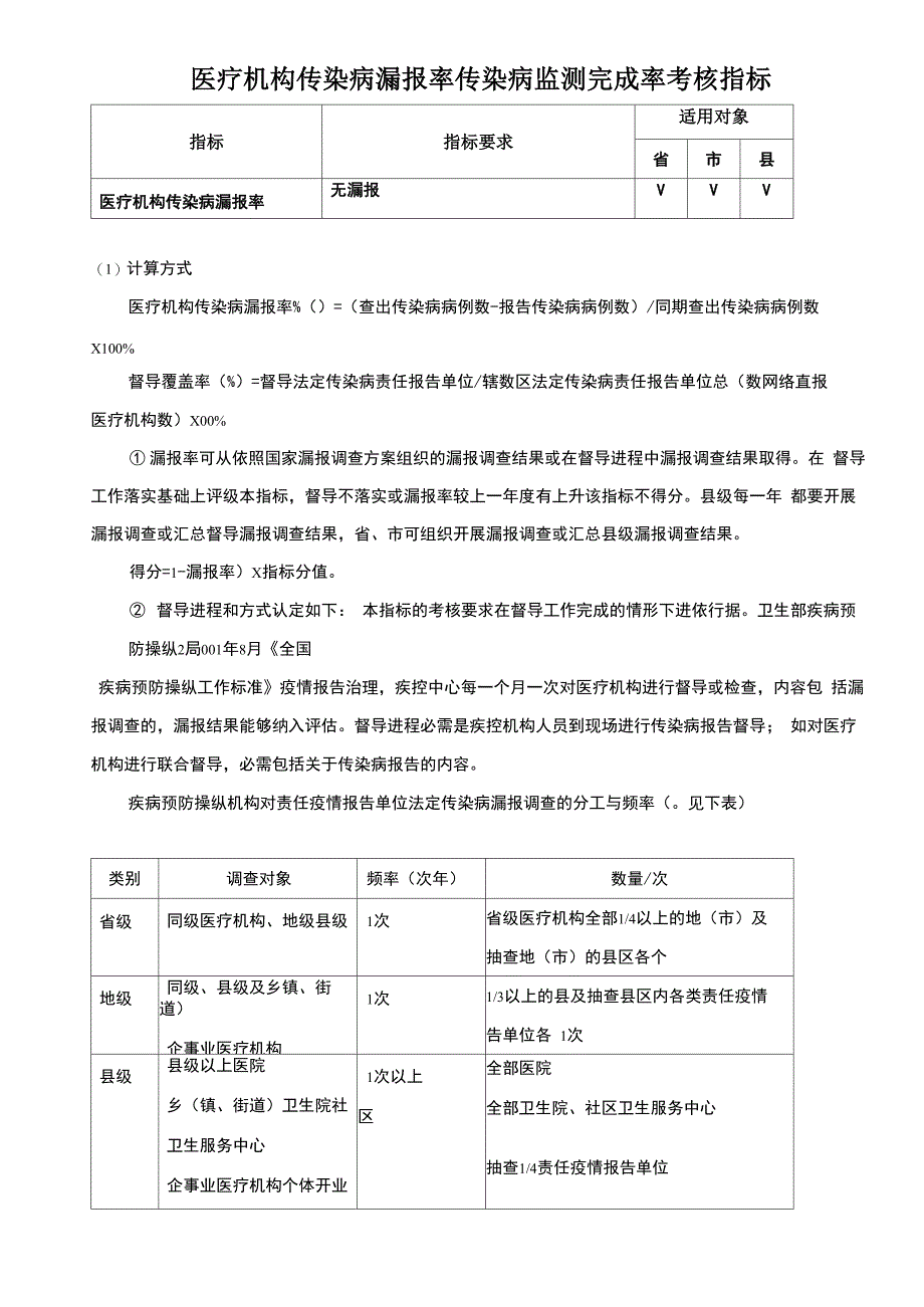 医疗机构传染病漏报率传染病监测完成率考核指标_第1页