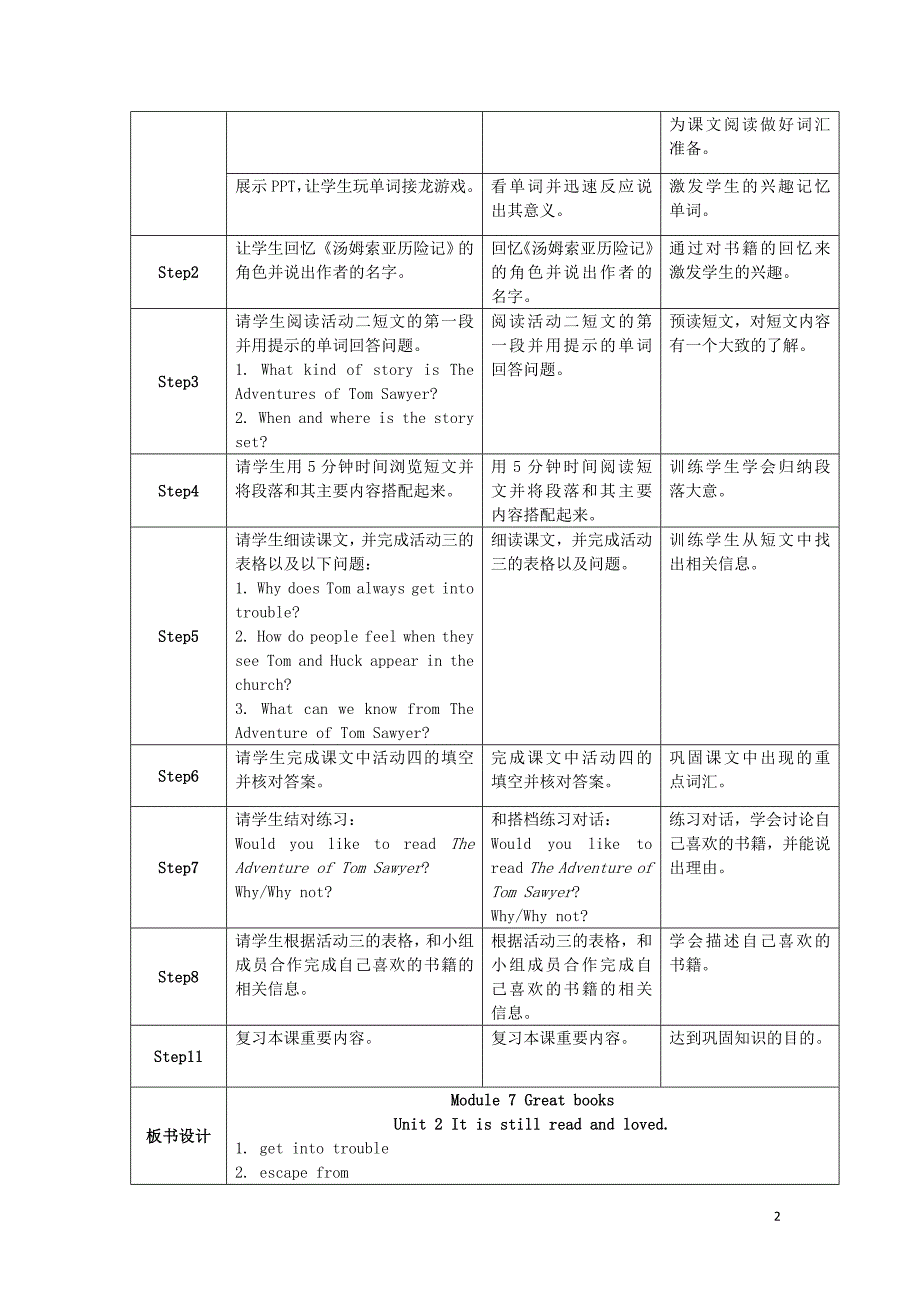 2019学年九年级英语上册 Module 7 Great books Unit 2 It is still read and loved教案 （新版）外研版_第2页